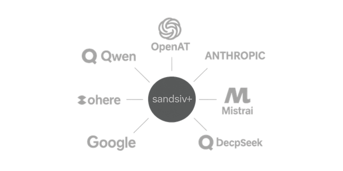 SANDSIV Enhances CX Management with Multi-LLM Integration